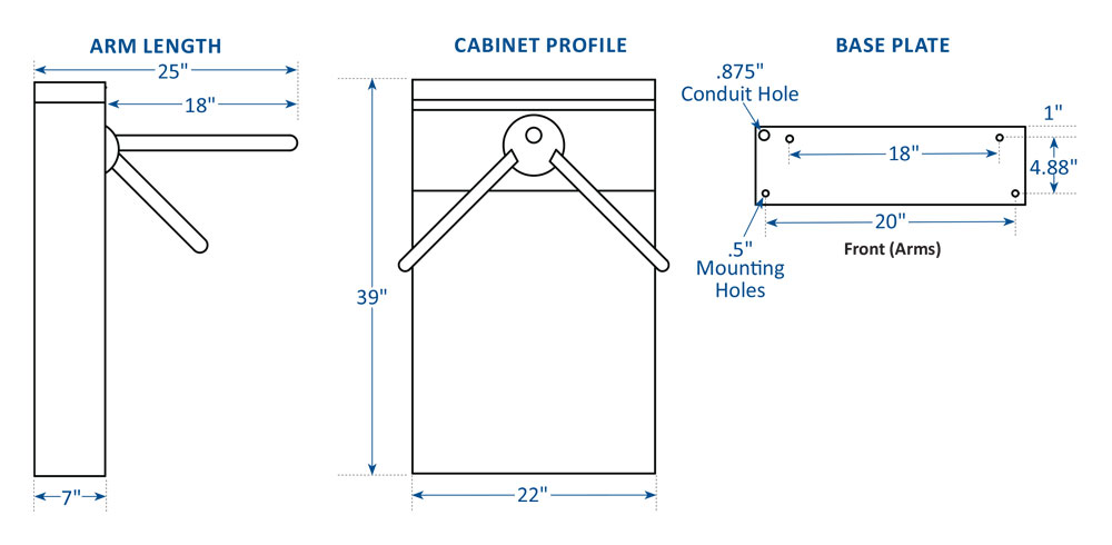 dimensions