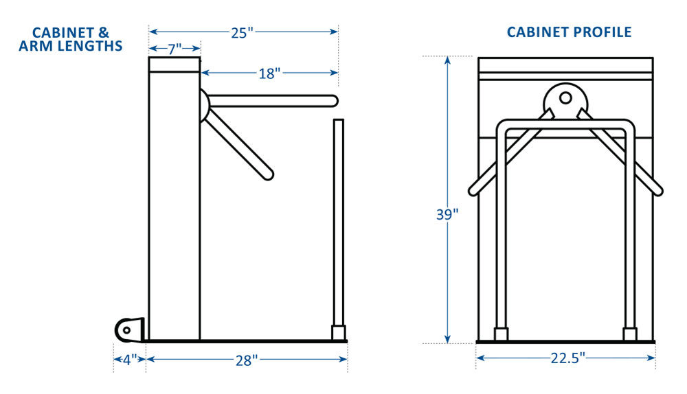 dimensions