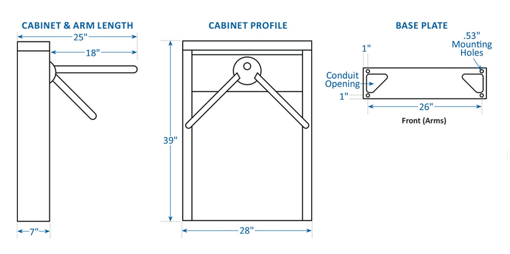 dimensions