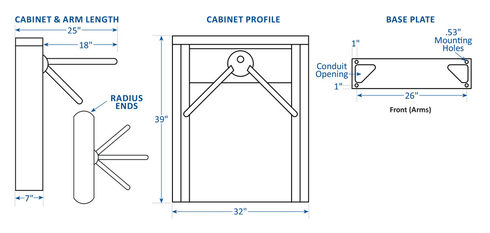 dimensions