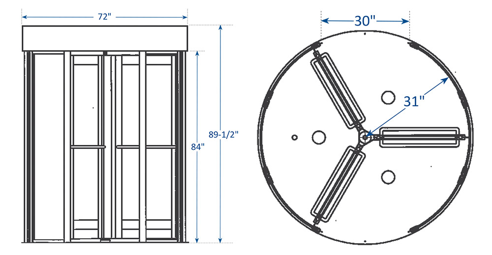 dimensions