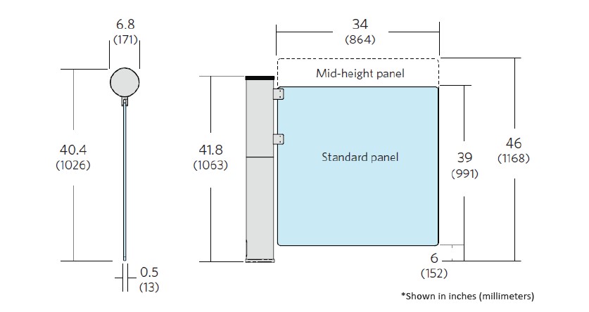 SG 525 ADA compliant motorized swing gate dimensions in mm and in